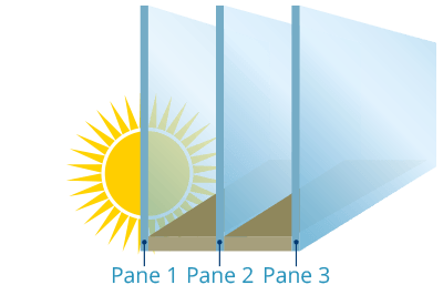 Energy pack double glazing diagram