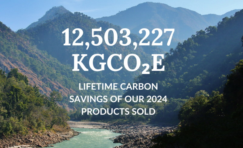 A scenic view of a river winding through a forested valley with mountains in the background, with text overlay: '12,503,227 KGCO₂E - Lifetime carbon savings of our 2024 products sold.