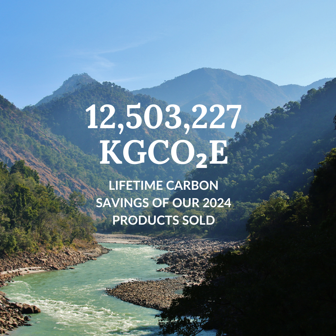 A scenic view of a river winding through a forested valley with mountains in the background, with text overlay: '12,503,227 KGCO₂E - Lifetime carbon savings of our 2024 products sold.